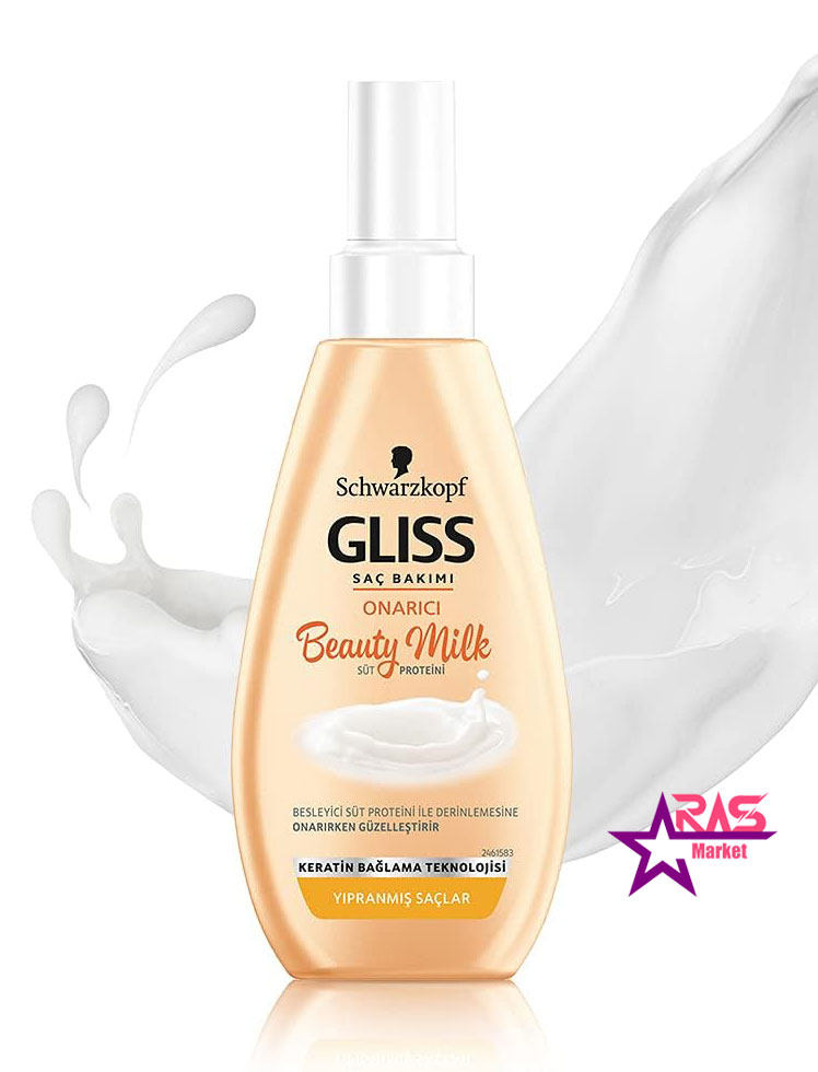 خرید اینترنتی کرم مو گلیس سری Beauty Milk مخصوص موهای آسیب دیده