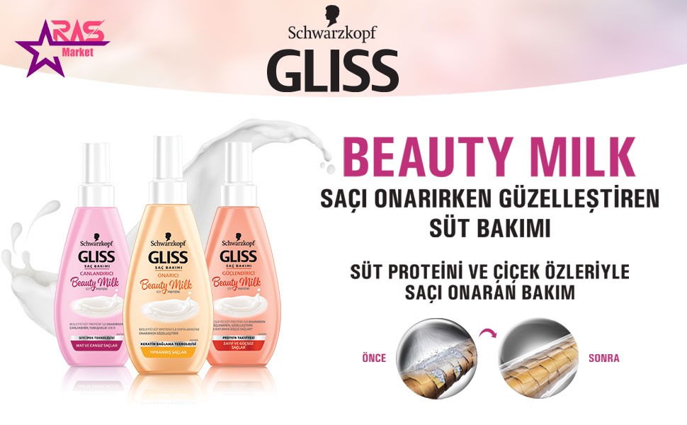 شیر مو گلیس مدل Beauty Milk-خرید اینترنتی شیر مو گلیس مخصوص موهای آسیب دیده
