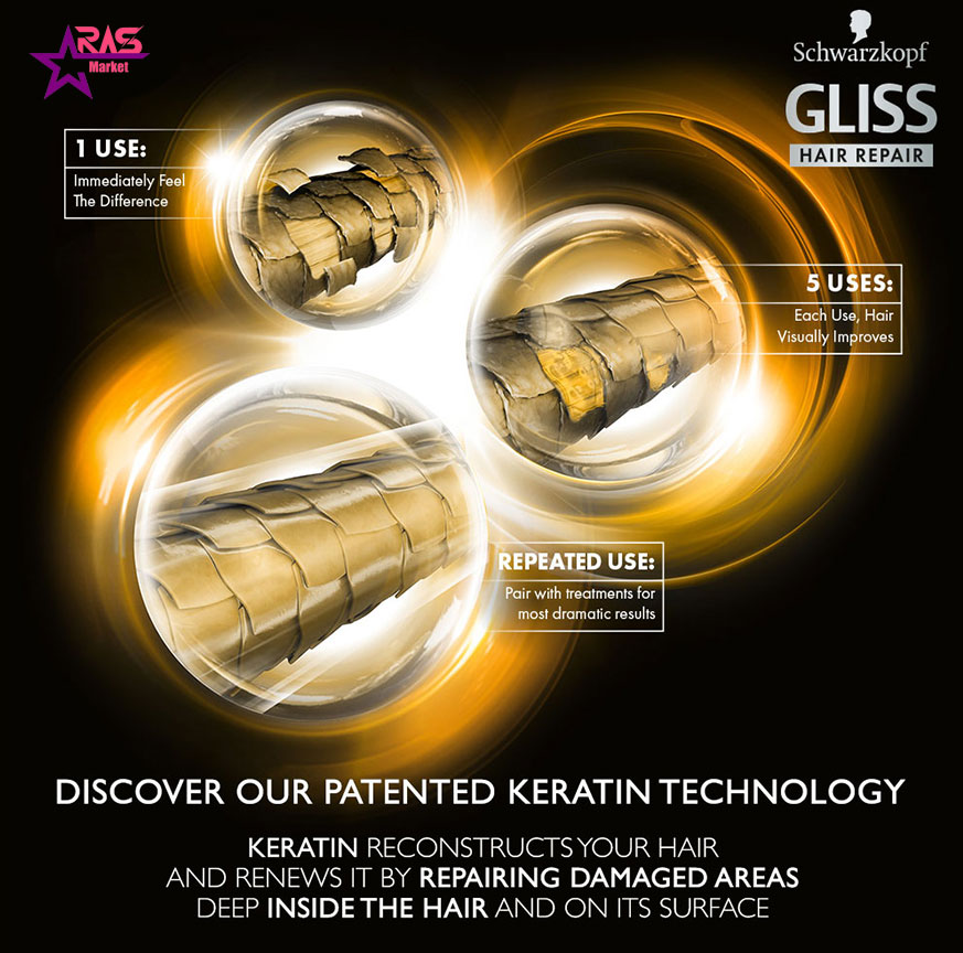 اسپری دو فاز گلیس مدل Total Repair مناسب موهای خشک و آسیب دیده 200 میلی لیتر ، خرید اینترنتی محصولات شوینده و بهداشتی ، ارس مارکت