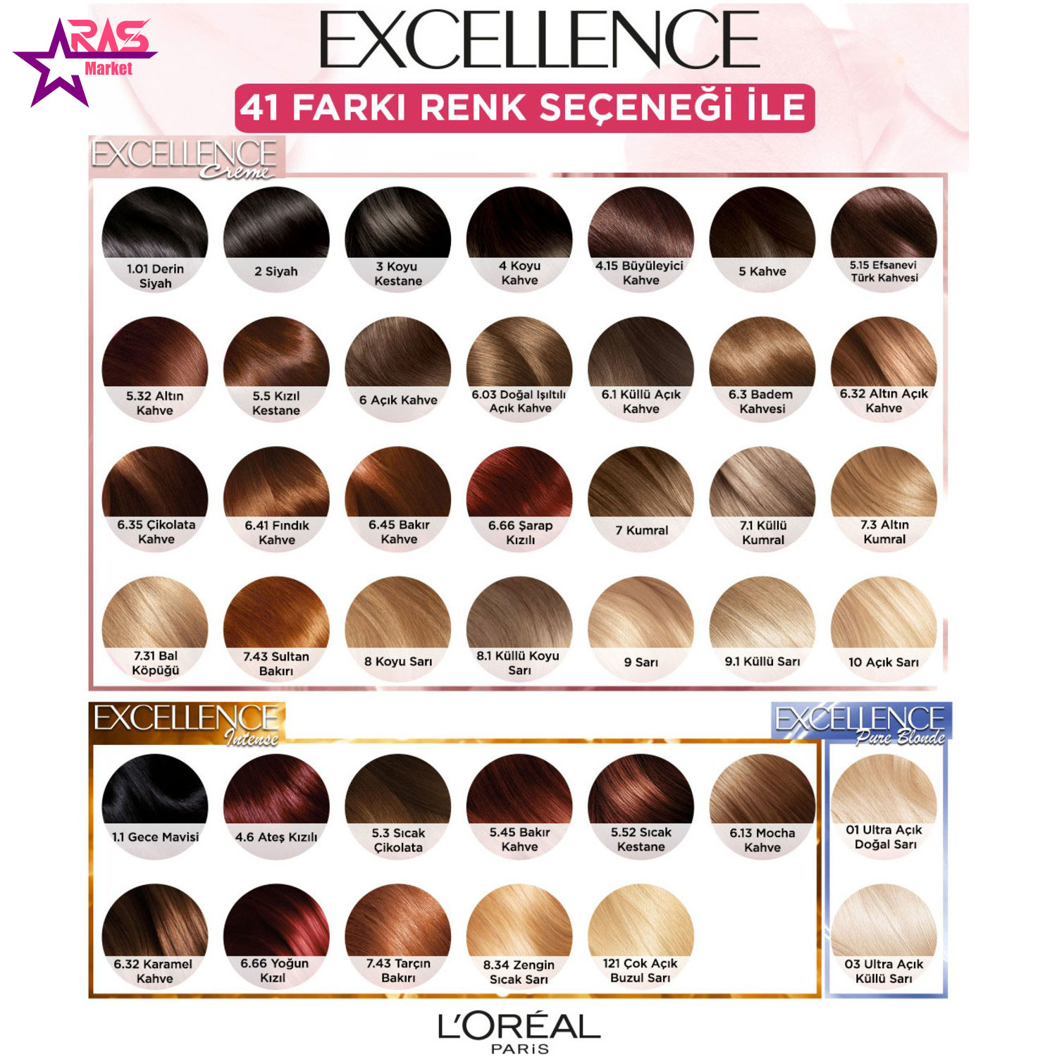 کیت رنگ مو لورآل سری Excellence شماره 1.01 ، خرید اینترنتی محصولات شوینده و بهداشتی ، بهداشت بانوان ، رنگ مو loreal