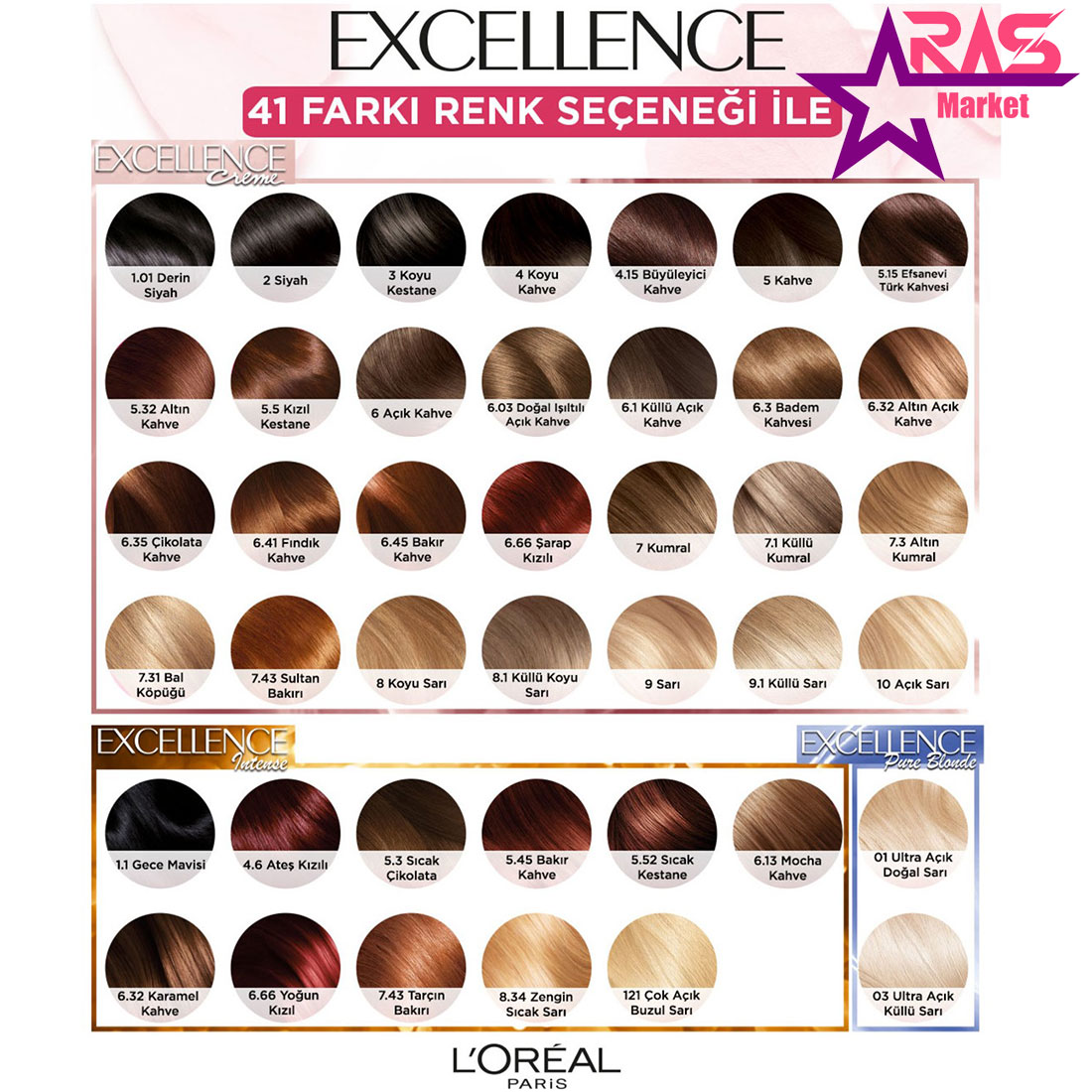 کیت رنگ مو لورآل سری Excellence Intense شماره 6.66 ، خرید اینترنتی محصولات شوینده و بهداشتی ، کیت رنگ مو لورآل پاریس