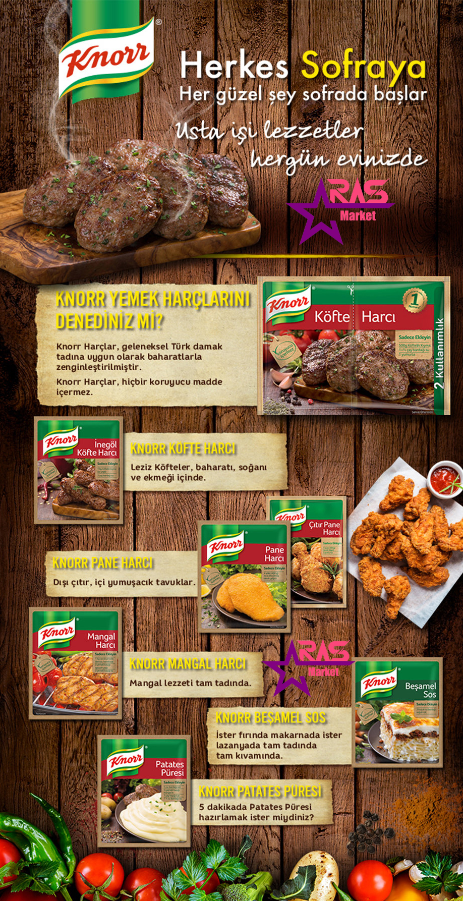 چاشنی گوشت کنور مخصوص کوفته قلقلی و کباب 82 گرم ، خرید اینترنتی محصولات غذایی ، چاشنی کوفته قلقلی کنور