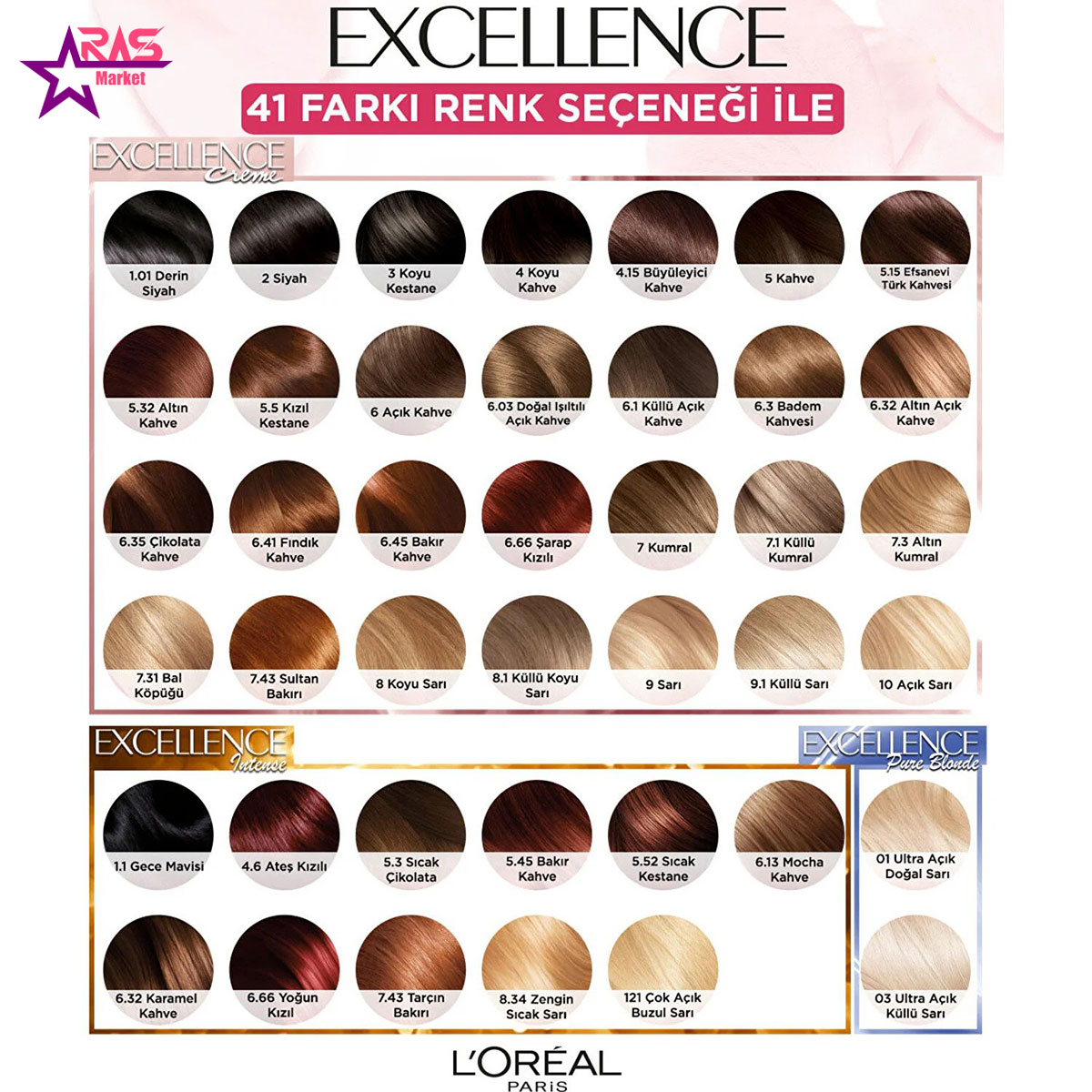 قیمت و خرید کیت رنگ مو لورال قهوه ای بادامی سری EXCELLENCE شماره 6.3