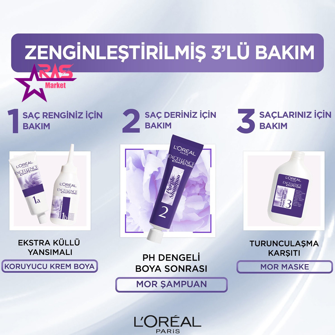 کیت رنگ مو لورال شماره 7.11 بلوند خاکستریLoreal