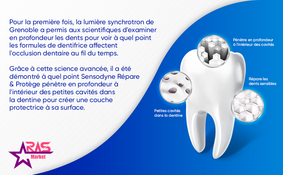 خمیر دندان سنسوداین SENSODYNE مدل Repair and Protect
