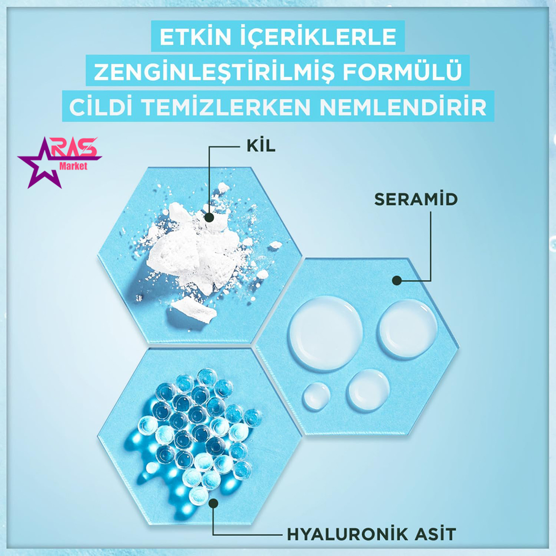 خرید ژل شستشوی صورت آبرسان حاوی هیالورونیک اسید پیور اکتیو گارنیر 250 میل ، 