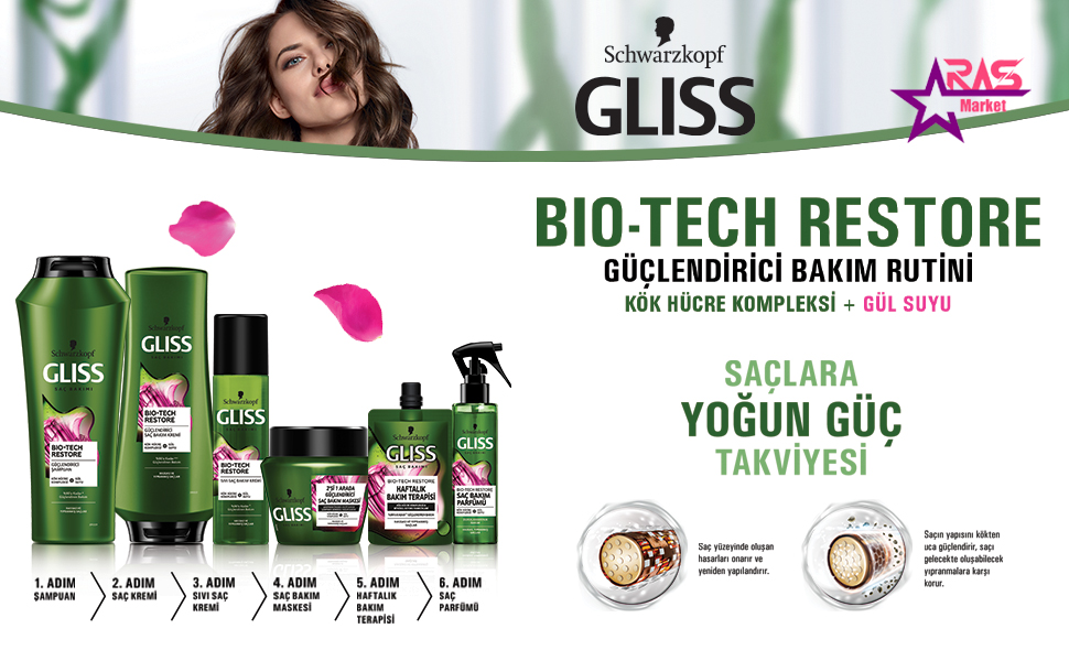 خرید نرم کننده مو گلیس Gliss احیا کننده مو مدل Bio-Tech Restore