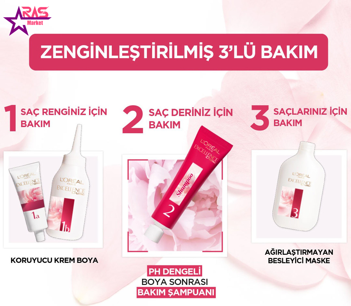 کیت رنگ مو لورال سری Excellence Creme شماره 4.15 پایه قهوه ای