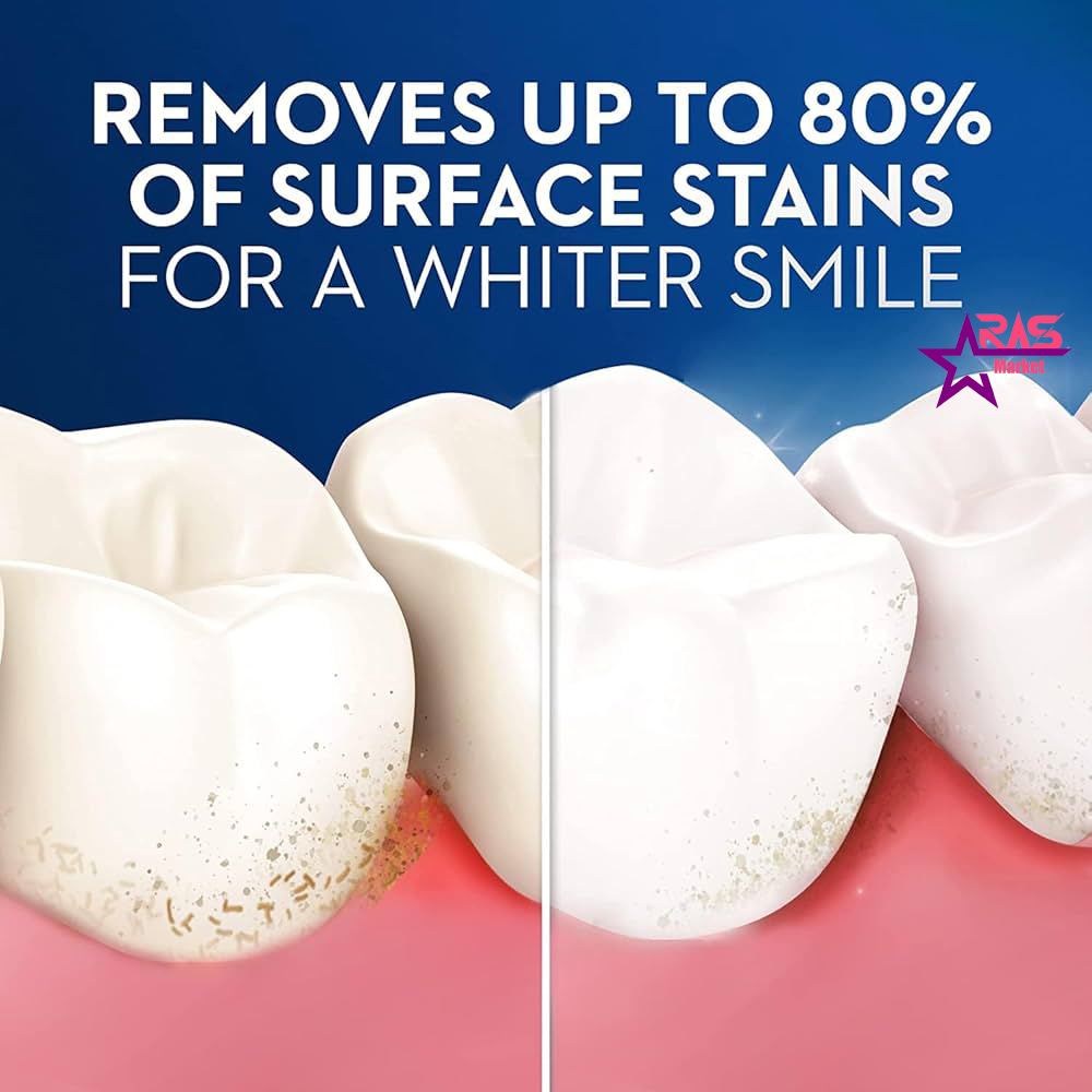 مشخصات، خرید و قیمت مسواک اورال بی مدل Fresh 3D White با برس نرم