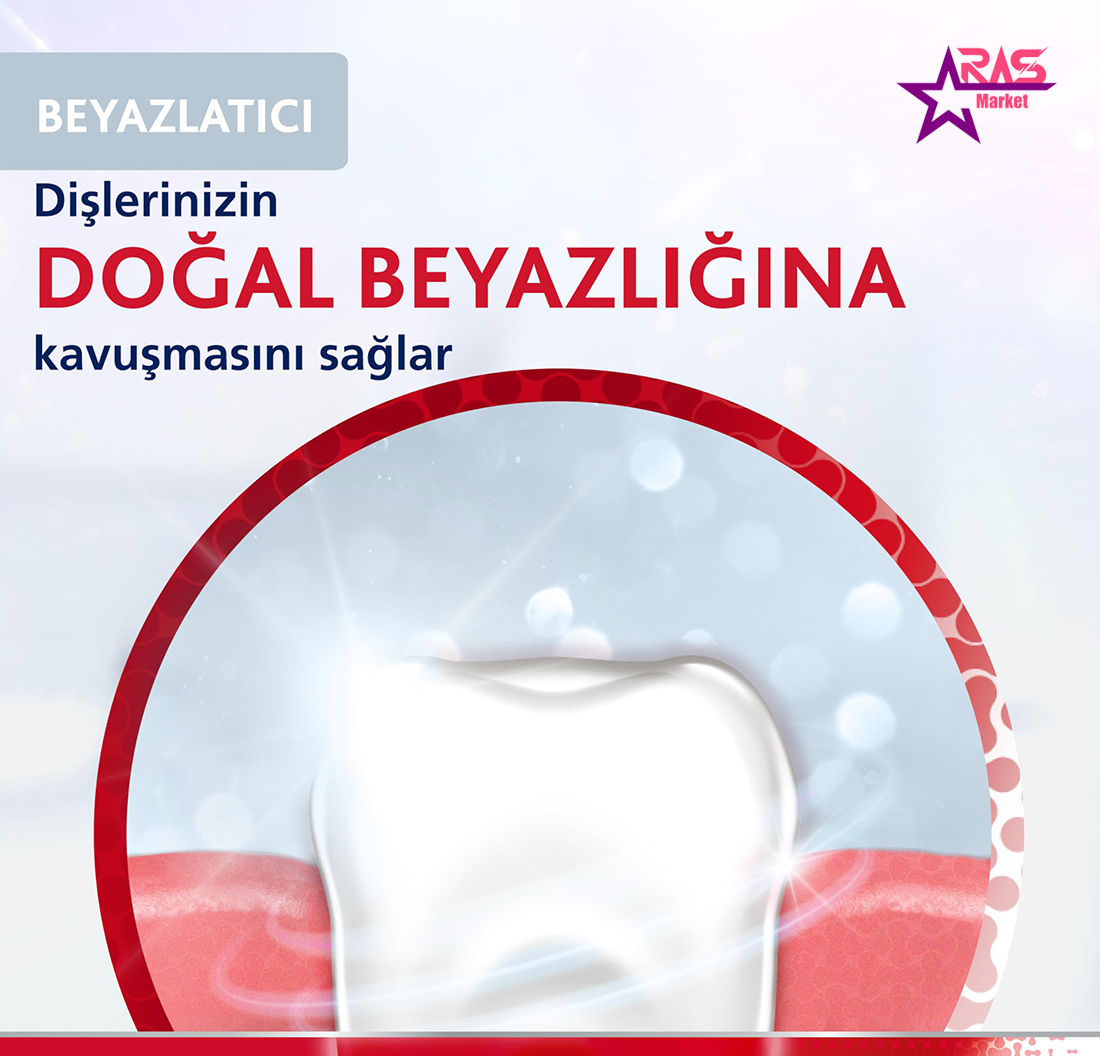 قیمت و خرید خمیر دندان پارودونتکس مدل Beyazlatici حجم 75 میل