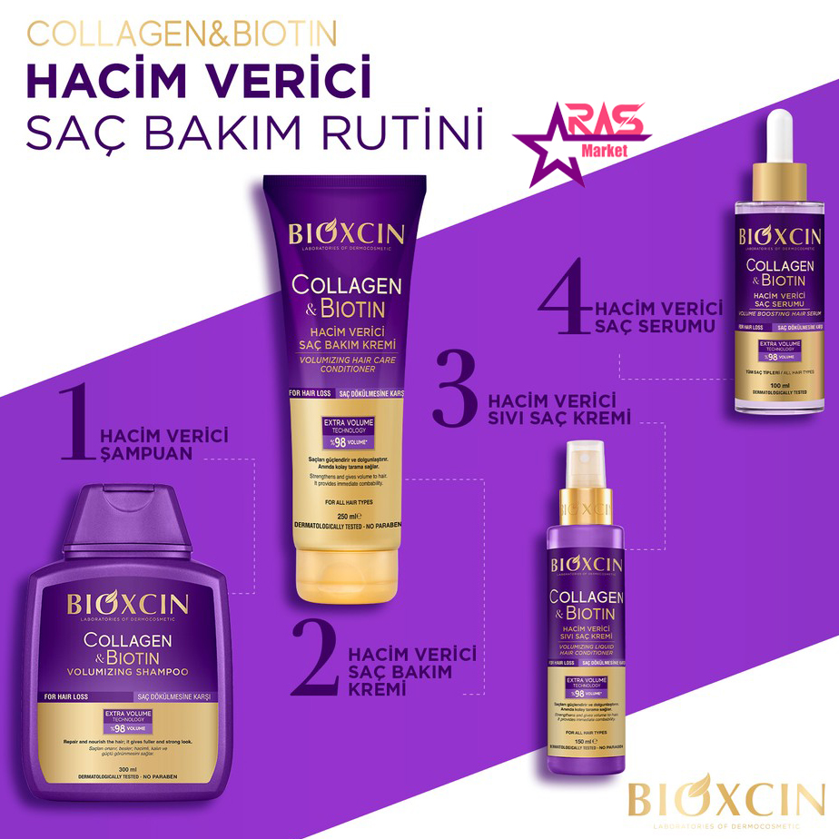 مشخصات فنی ماسک مو بیوکسین مدل keratin argan حجم 250 میلی لیتر