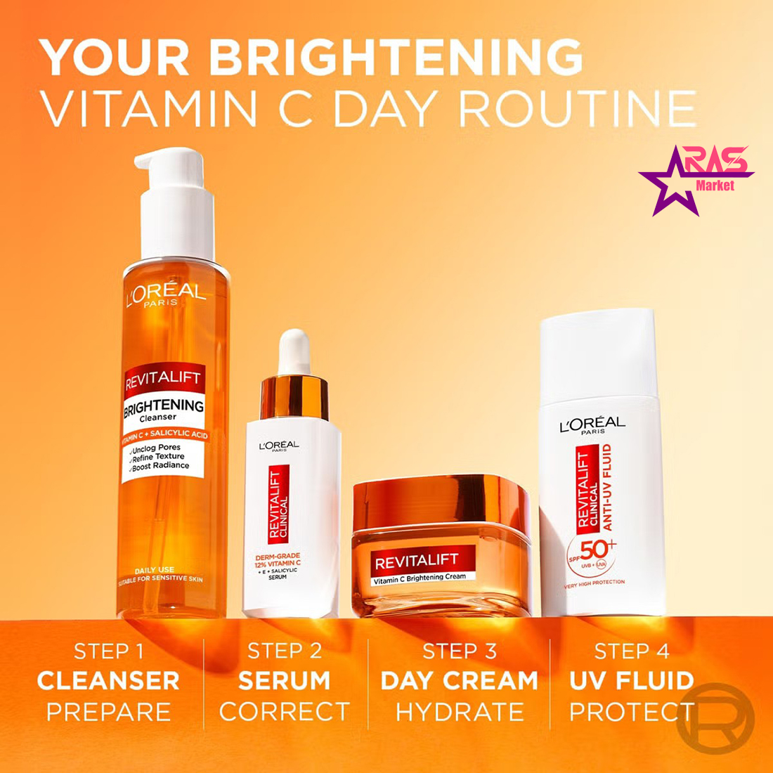 خرید و قیمت ژل شستشوی صورت ویتامین سی لورال مدل Revitalift حجم 150 میل