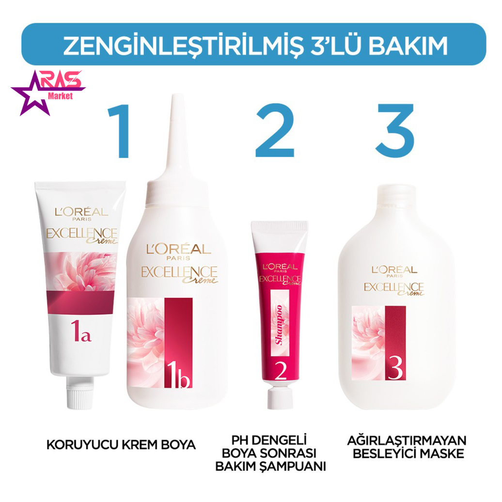 کیت رنگ مو excellence لورال 01 بلوند خیلی خیلی روشن