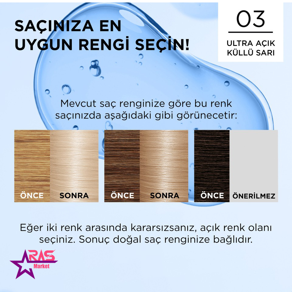 کیت رنگ مو لورال سری Excellence رنگ بلوند پلاتینه شماره 03