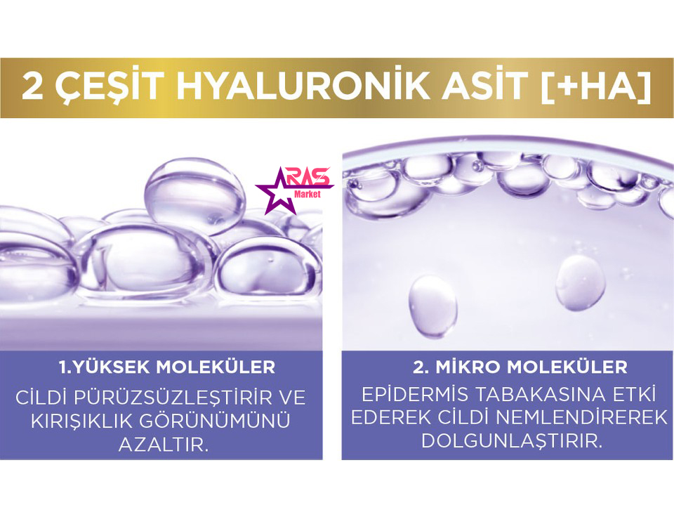 خرید آبرسان هیالورونیک اسید و ضدچروک شب لورال