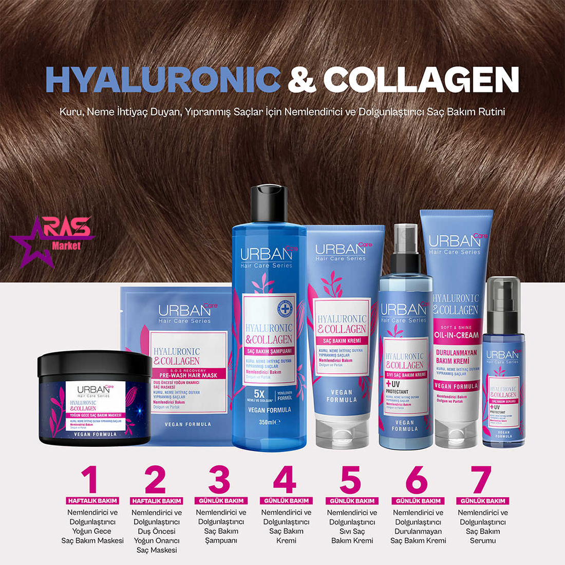 کرم مو هیالورونیک اسید و کلاژن نرم کننده و درخشان کننده مو اربن کر حجم 150 میل