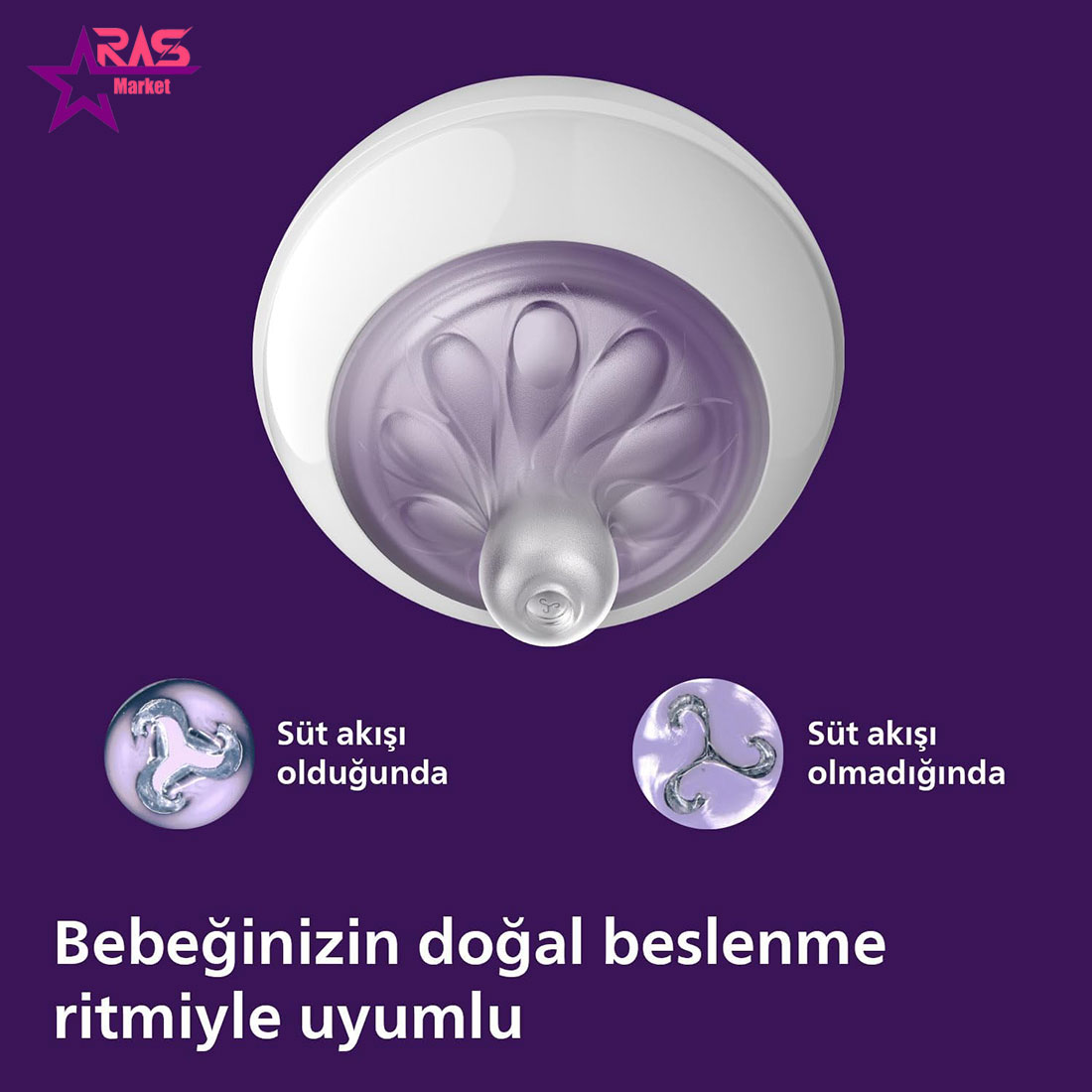 خرید اینترنتی شیشه شیر اونت سوپاپدار ریسپانس 260میل