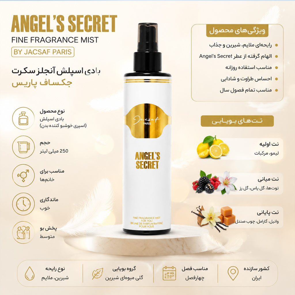 بادی اسپلش ژکساف پاریس انجلز سکرت