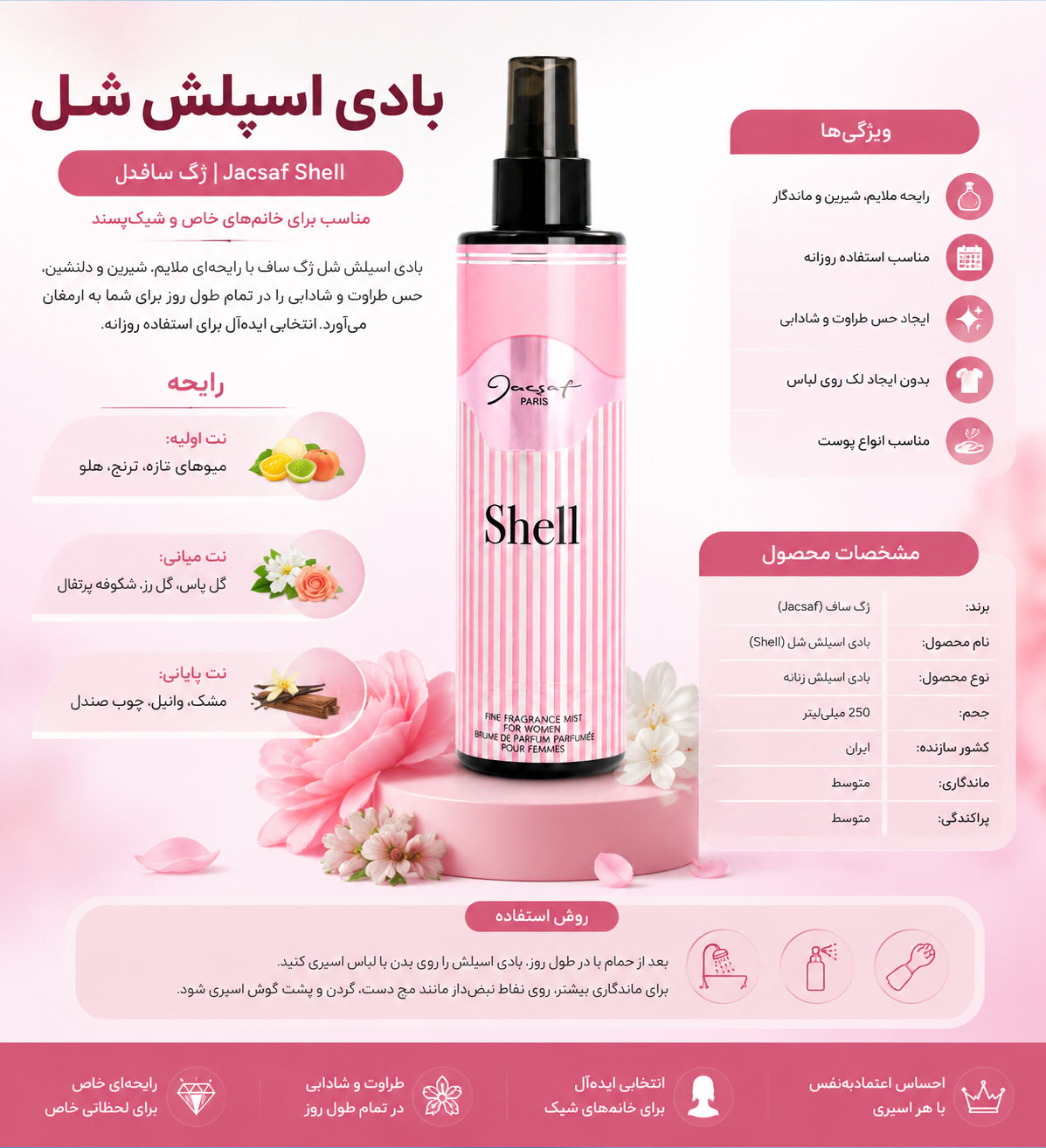 بادی اسپلش ژکساف پاریس شل زنانه 200 میلی لیتر